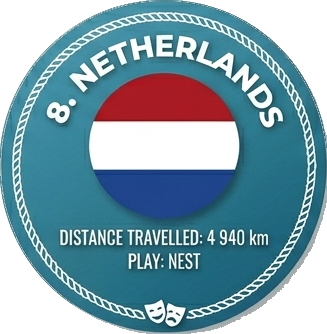 netherlands