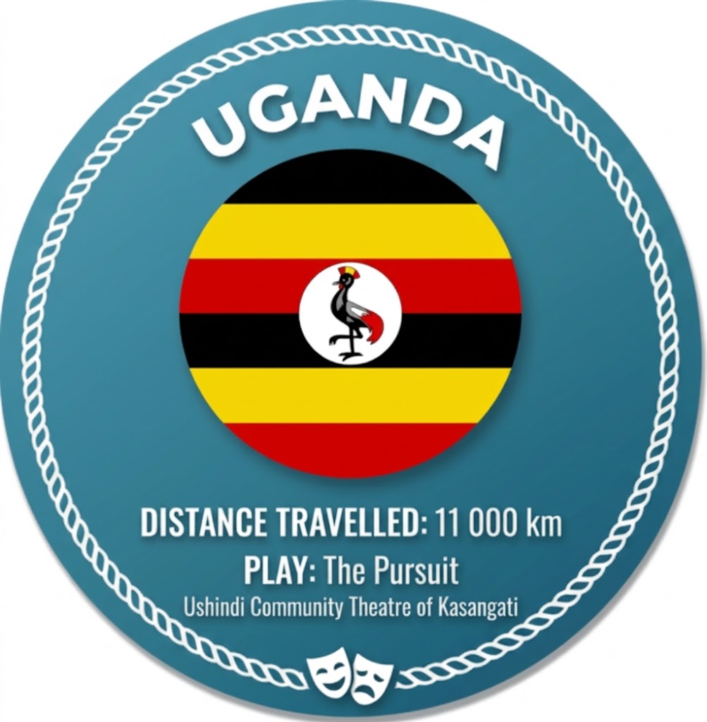 Uganda Uganda